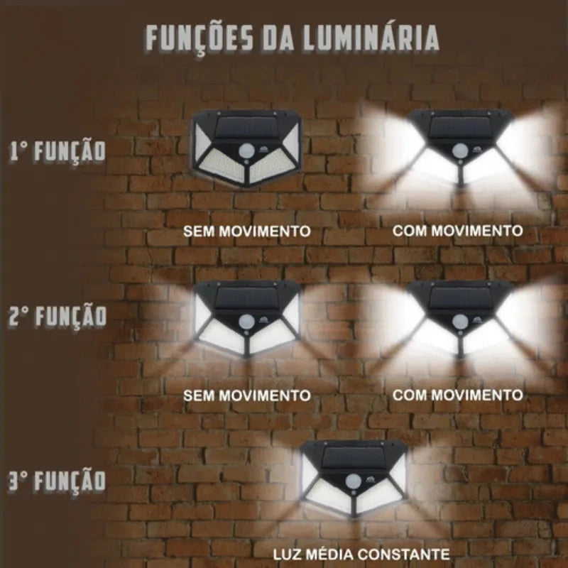 Luminária Energia Solar Eco Parede 100 Led Sensor Presença 3 Funções Lampadas